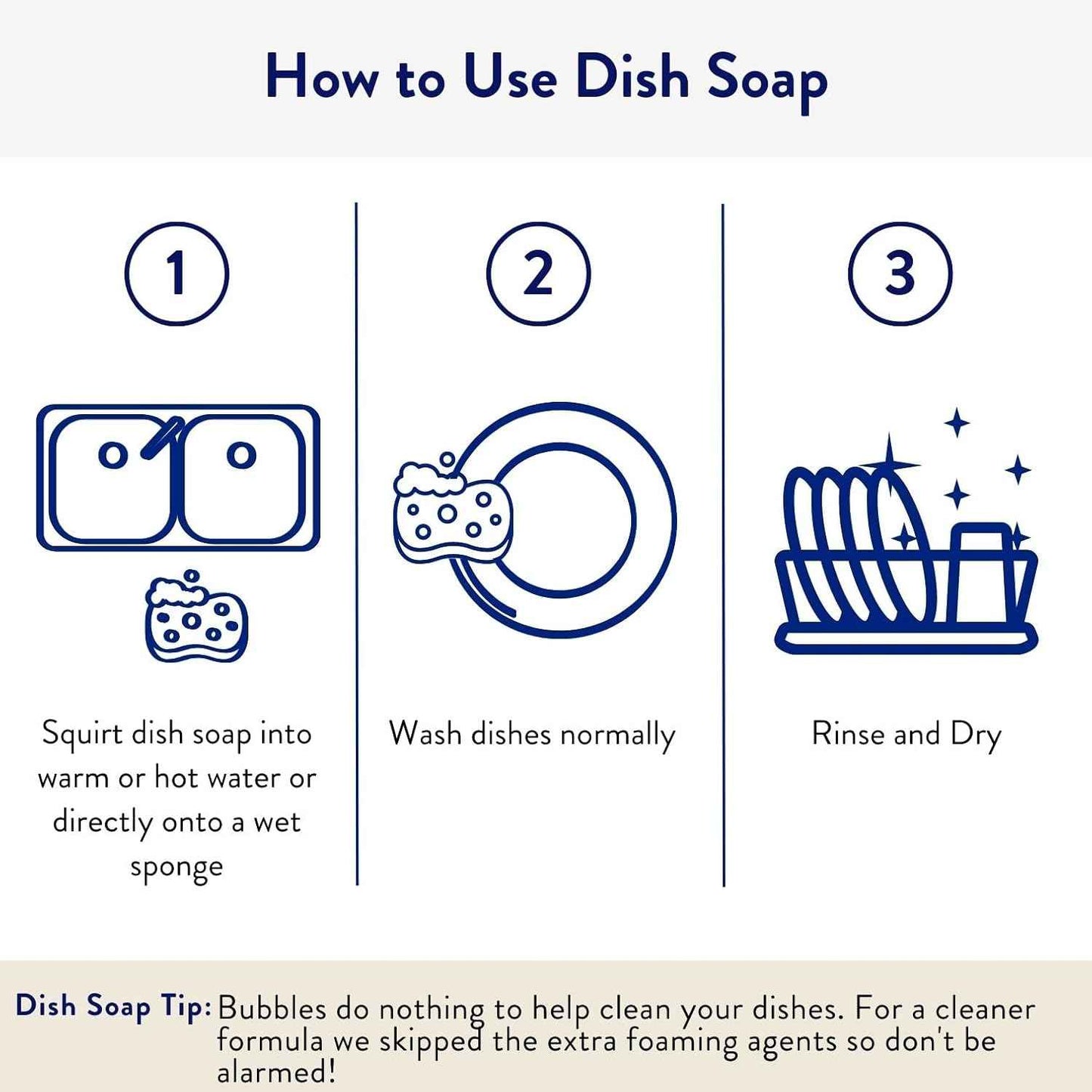 THE CLEAN PEOPLE Liquid Dish Soap - Clean, Simple Ingredients - Extra Scrubbing Power