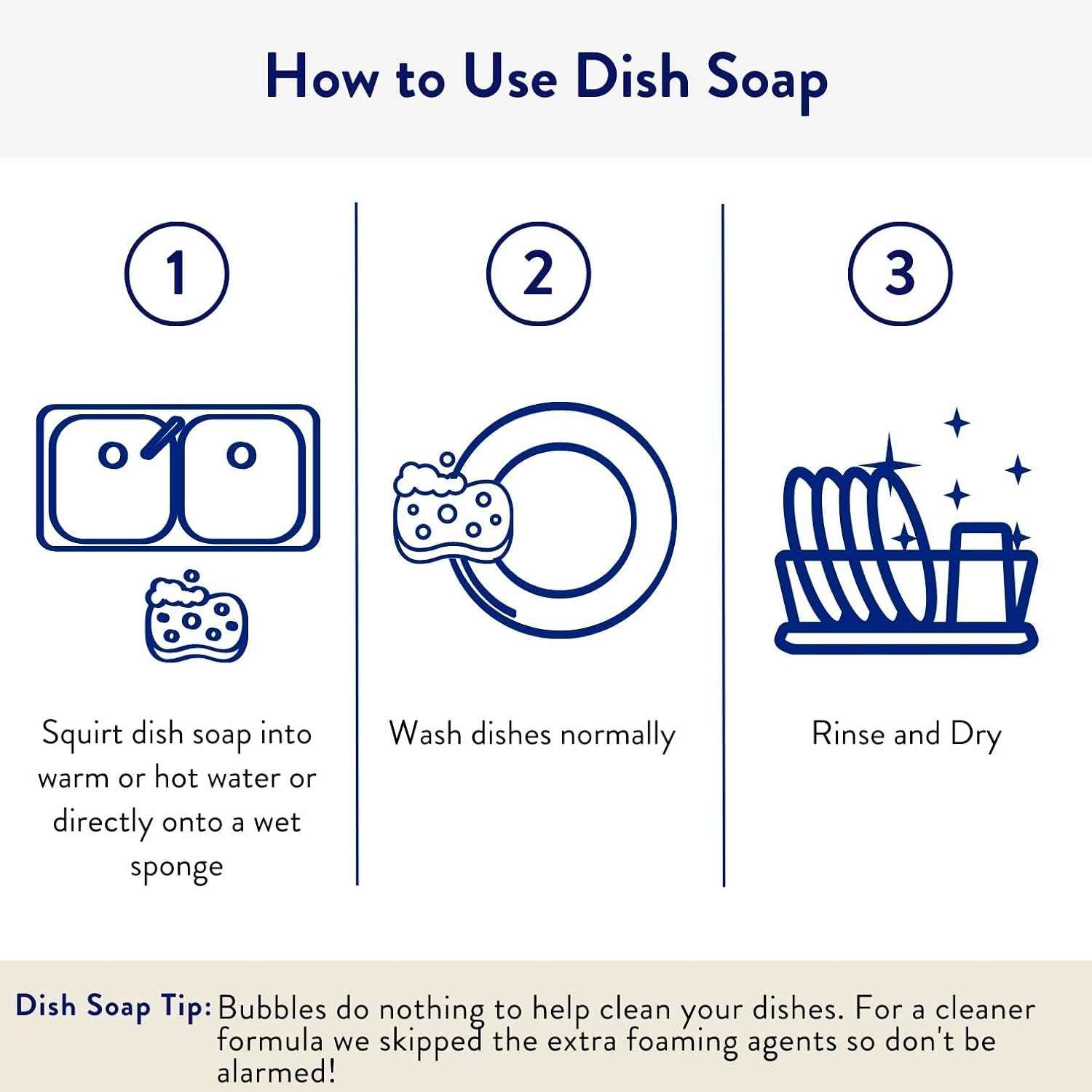 THE CLEAN PEOPLE Liquid Dish Soap - Clean, Simple Ingredients - Extra Scrubbing Power