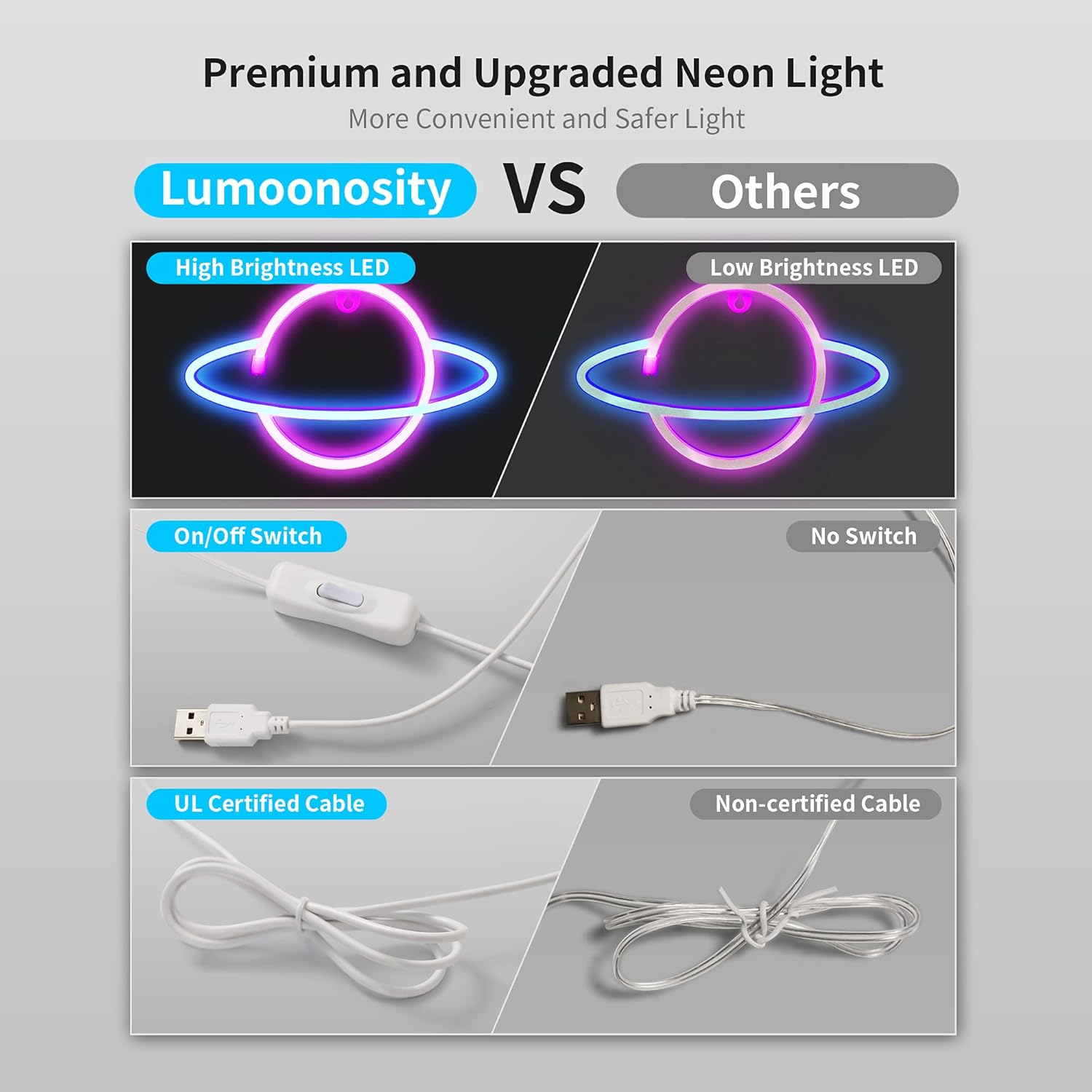 Lumoonosity_Planet_Neon_Sign_-_USB_Powered_Saturn_LED_Light_with_On/Off_Switch,_Planet_Led_Sign_for_Wall_Decor_-_Aesthetic_Hanging_Saturn_Neon_Light_for_Bedroom,_Gaming_Room