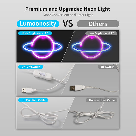 Lumoonosity_Planet_Neon_Sign_-_USB_Powered_Saturn_LED_Light_with_On/Off_Switch,_Planet_Led_Sign_for_Wall_Decor_-_Aesthetic_Hanging_Saturn_Neon_Light_for_Bedroom,_Gaming_Room