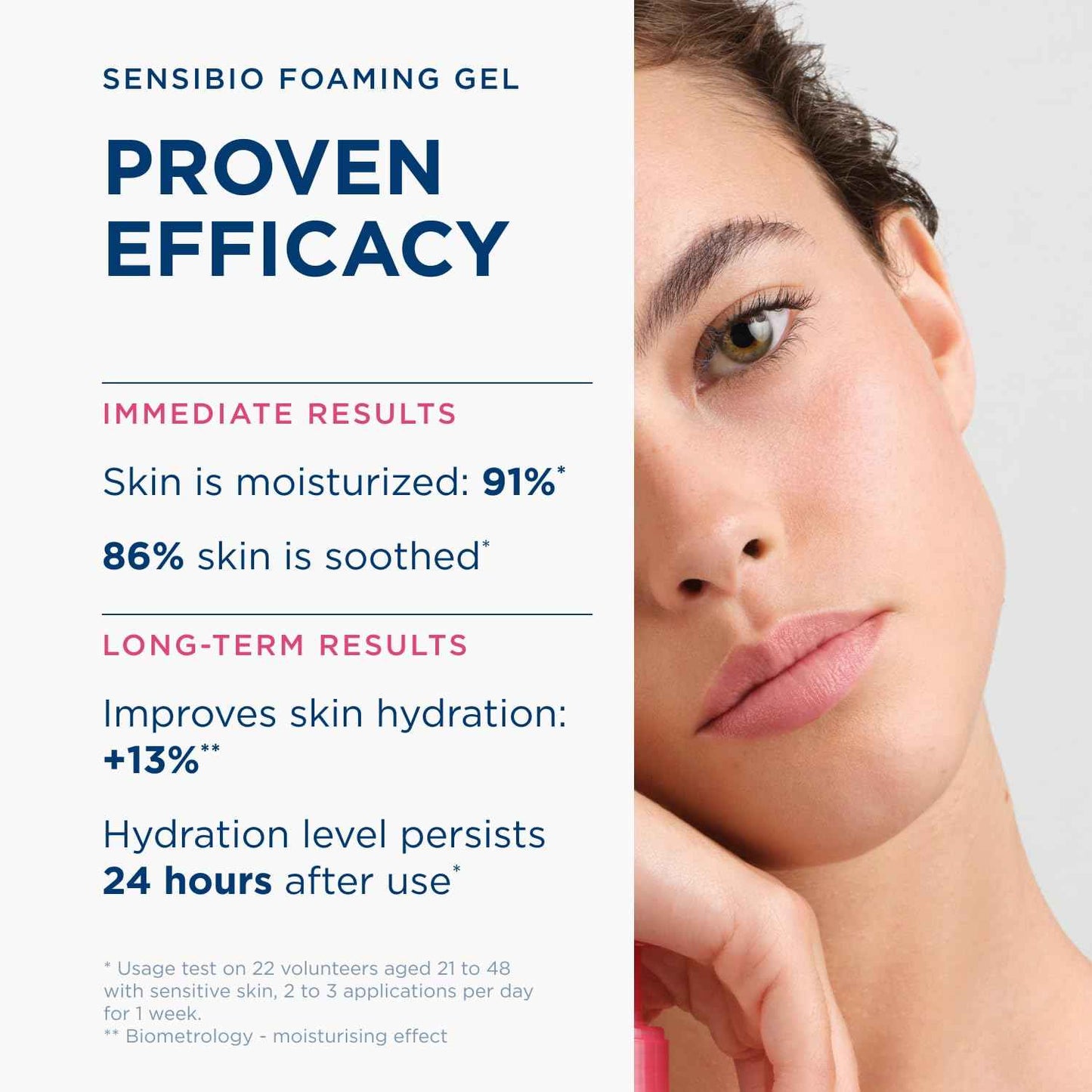 Bioderma Sensibio Foaming Gel Gentle Face Cleanser, Cleansing and Makeup Removing Refreshing Feeling for Sensitive Skin, Unscented