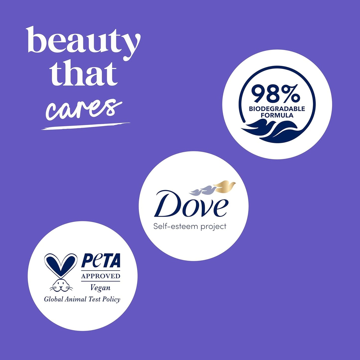 Dove_Body_Wash_Unwind_Blueberry_&_Moon_Milk_For_24hr_Lotion-Soft_Skin_Moisturizing_Skin_Cleanser_with_No_Sulfates_No_Parabens_30.6_oz