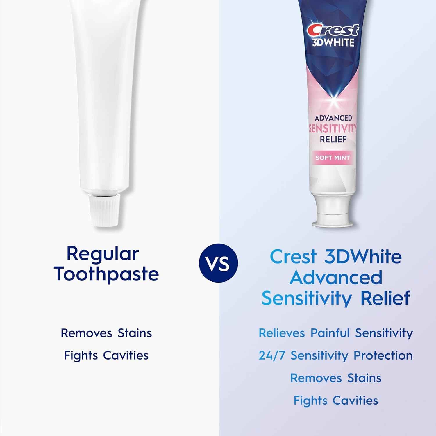 Crest 3DWhite Advanced Whitening Sensitivity Relief Toothpaste, Soft Mint, 3.3 oz, Pack of 2