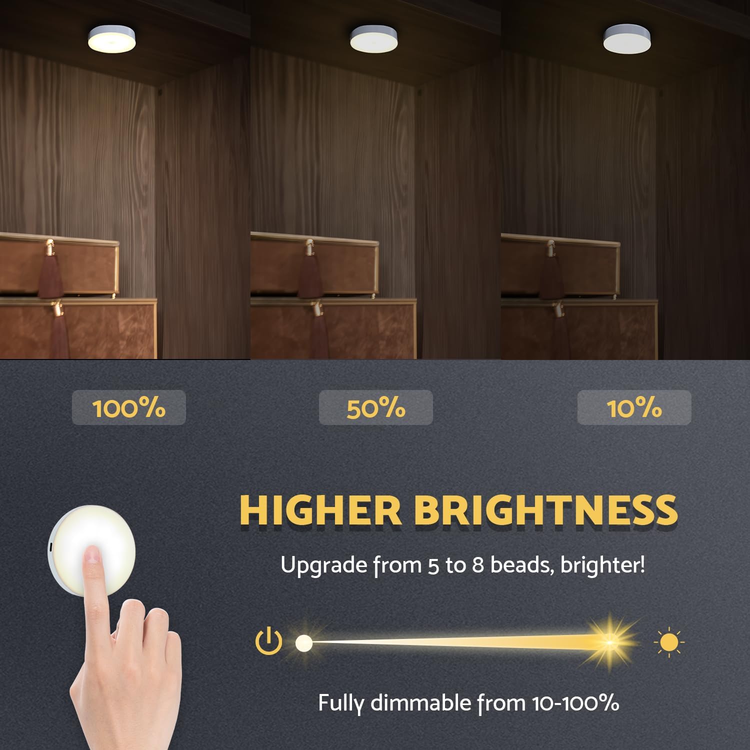 Rechargeable_Puck_Lights_2_Pack,_Magnetic_Tap_Light_1000mAh_Battery_Powered,_Warm_Yellow/Cool_White,_Dimmable_Touch_Light_Stick_on_for_Closet,_Locker,_Cabinet,_Bedside,_Kitchen