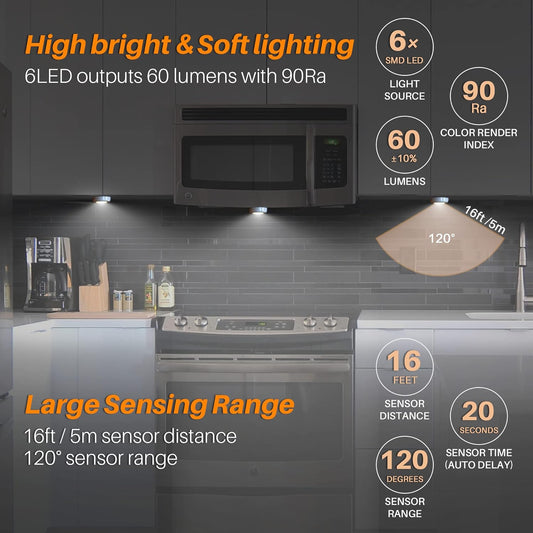 STAR-SPANGLED_3_Pack_2.8”_Motion_Sensor_Lights_Indoor_AAA_Battery_Operated,_Stick_on_LED_Puck_Light_for_Stairs,_Under_Cabinet,_Closet,_Cool_White