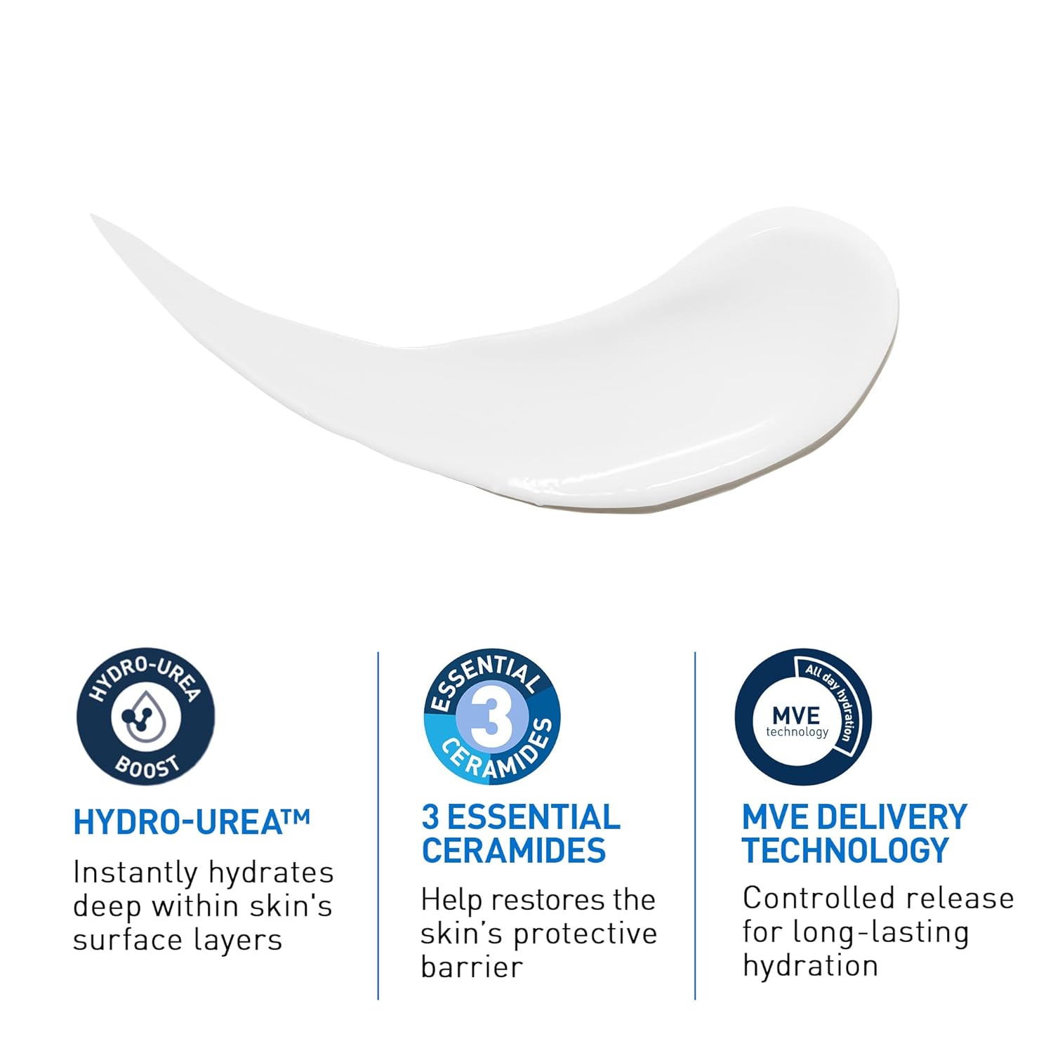 CeraVe_Intensive_Moisturizing_Lotion,_Hydro-Urea_+_Shea_Butter,_Body_Lotion_For_Dry_Skin,_Relieves_Signs_Of_Extra_Dry_Skin,_Non_Greasy_Hydrating_Cream_For_Rough,_Tight,_Red_&_Itchy_Skin,_8oz