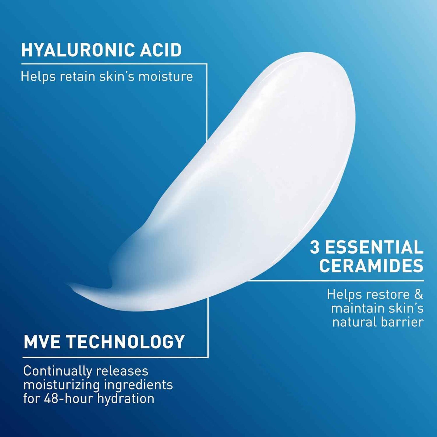 CeraVe Daily Moisturizing Lotion for Dry Skin, Body Lotion & Face Moisturizer with Hyaluronic Acid and Ceramides, Daily Moisturizer, Fragrance Free, Oil-Free