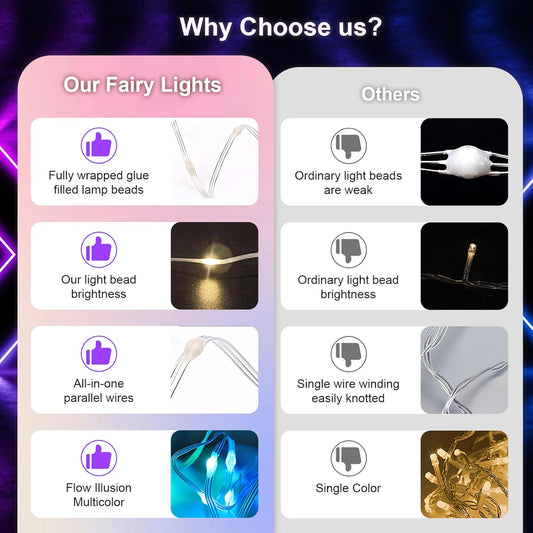Smart_Fairy_String_Lights,_33Ft_Usb_DIY_Twinkle_Lights_w/Remote_&_App_Controlled,_music_sync,12_Modes,_Multicolor_&_Warm_White_for_Bedroom,_Christmas,_Parties,Wedding,Centerpiece,_Decoration