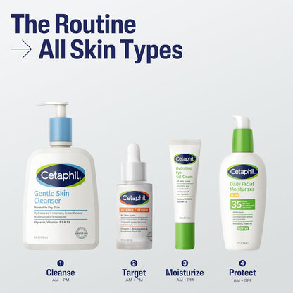 Cetaphil_Vitamin_C_Serum,_Visibly_Reduces_Look_of_Dark_Spots_and_Hyperpigmentation,_Formulated_with_Niacinamide,_Designed_for_Sensitive_Skin,_Fragrance_Free,_Dermatologist_Tested,_1oz