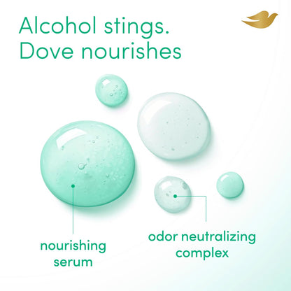Dove_Whole_Body_Deo_Alcohol_Free_Deodorant_Spray_for_Women_Morning_Dew_4_oz