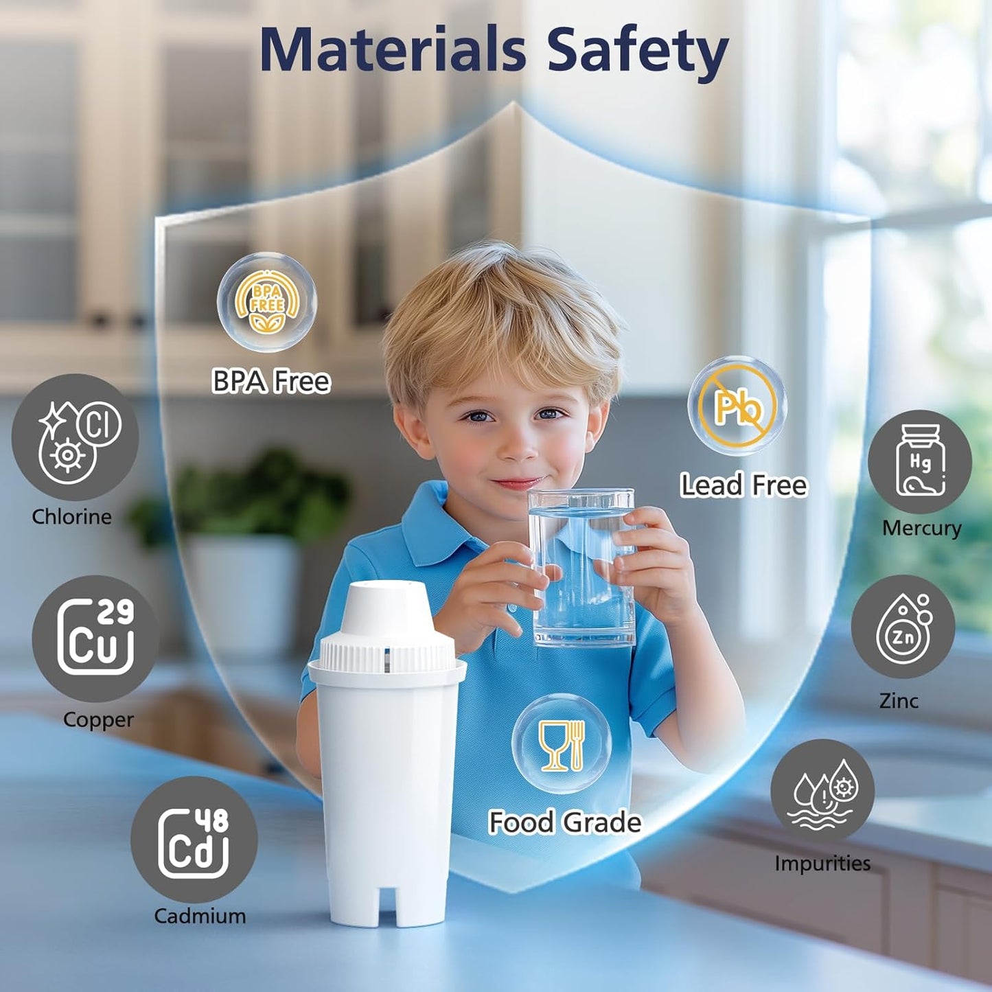 Standard_Water_Filter_for_Brita_Water_Pitchers_and_Dispensers,_including_Metro_Everyday_UltraMax_Classic_35557,_Mavea_107007,_Grand,_Lake,_OB03,_NSF_Certified,_BPA-Free,_6_Pack