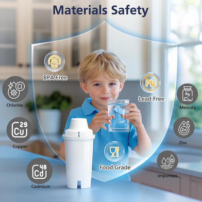 Standard_Water_Filter_for_Brita_Water_Pitchers_and_Dispensers,_including_Metro_Everyday_UltraMax_Classic_35557,_Mavea_107007,_Grand,_Lake,_OB03,_NSF_Certified,_BPA-Free,_6_Pack
