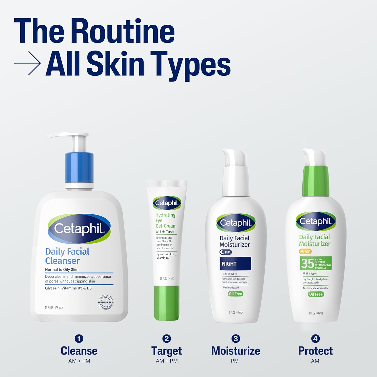 Cetaphil_Face_Moisturizer,_Daily_Oil_Free_Facial_Moisturizer_with_SPF_35,_For_Dry_or_Oily_Combination_Sensitive_Skin,_Fragrance_Free_Face_Lotion