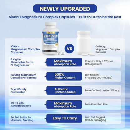 1000mg_Magnesium_Complex_for_Women_&_Men*,_8_Elemental_with_Magnesium_Glycinate,_Citrate,_Malate,_Taurate,_Oxide,_Carbonate,_Aspartate,_Orotate_for_Bones,_Muscle,_Recovery,_Energy,_Vegan,_90_Capsules