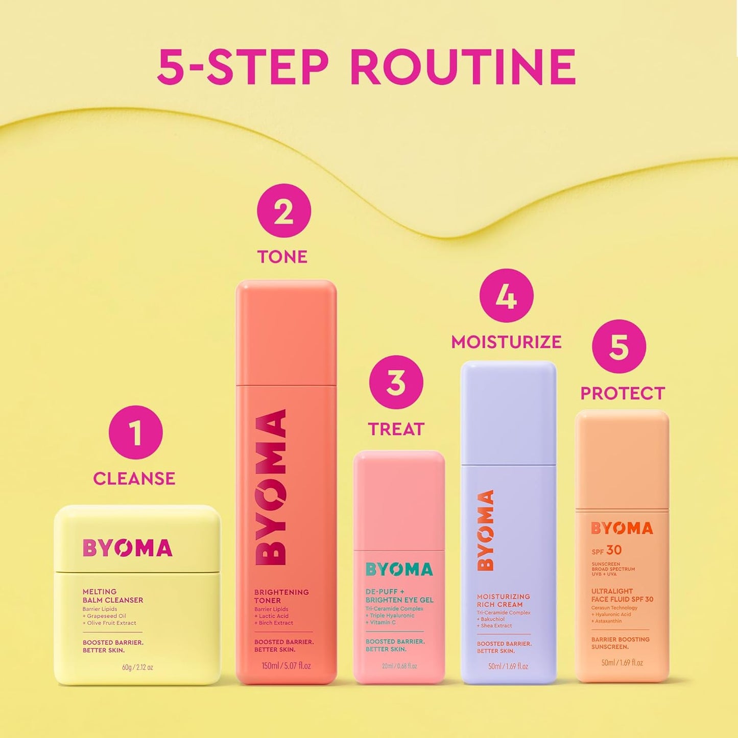 BYOMA_Brightening_Toner_-_Gently_Exfoliating_&_Hydrating_Facial_Treatment_with_Lipids_&_Lactic_Acid_-_Alcohol-Free_for_Barrier_Repair_-_5.07_Fl._Oz