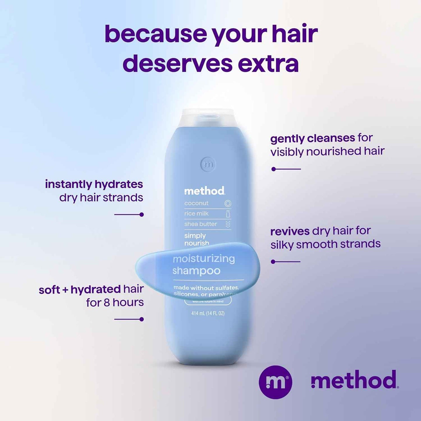 Method Moisturizing Shampoo, Simply Nourish - Hydrates and Revives Dry Hair, Safe for Color-Treated Hair – Sulfate Free and Cruelty Free - 14 oz