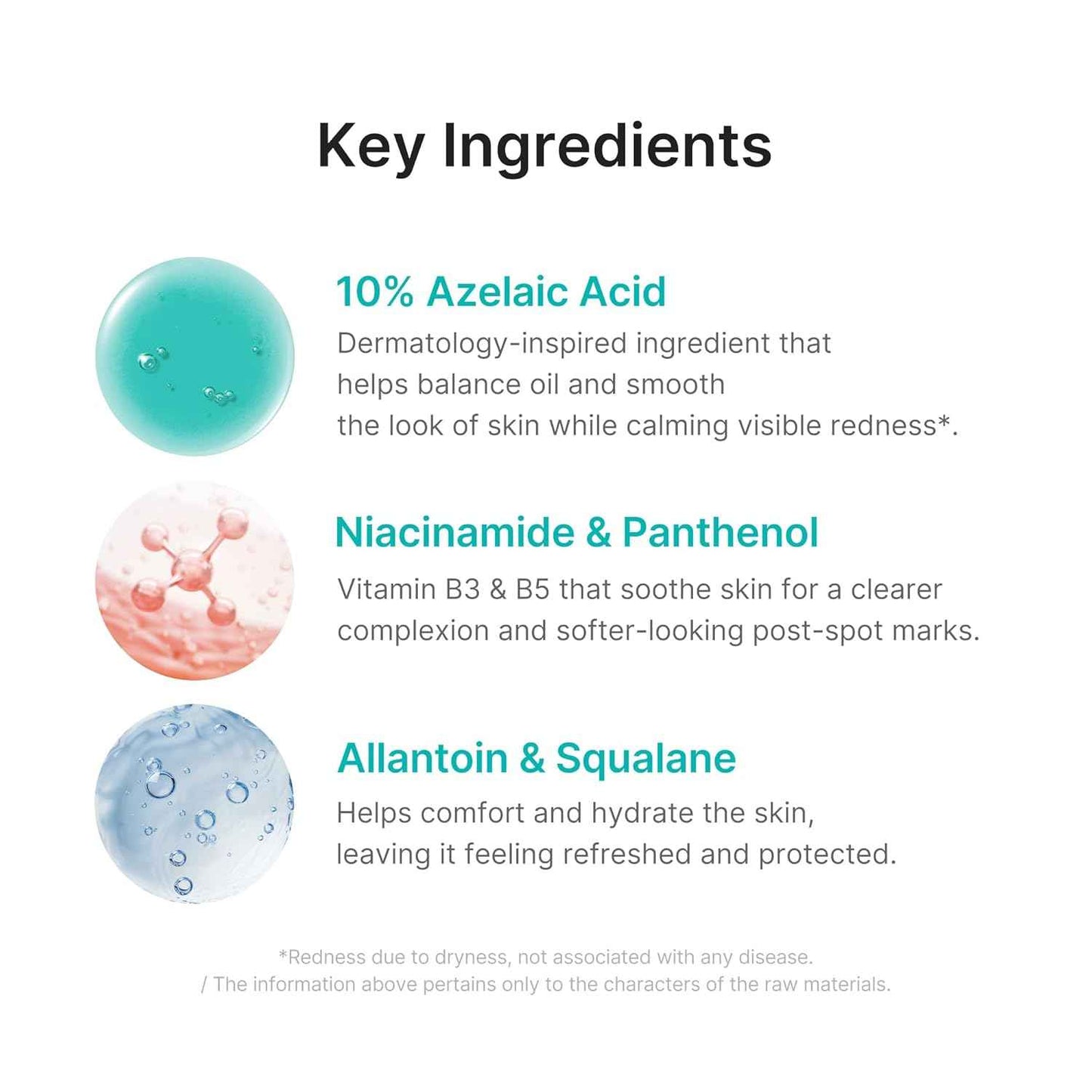 medicube Azelaic Acid 10 Soothing Serum | Clarifying Serum for Troubled & Oily-Prone Skin with B3+B5 | Stressed Skin Calming & Post-Blemish Tone Care | Korean Skincare 30ml, 1.01 fl oz