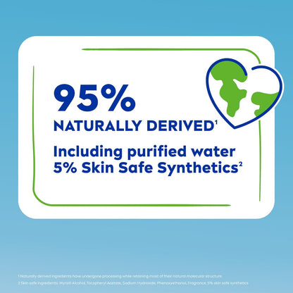 NIVEA_Soft_Refreshingly_Soft_Moisturizing_Cream,_Lightweight_Body_Moisturizer_for_Face,_Body_and_Hands,_Body_Cream_Enriched_with_Jojoba_Oil_and_Vitamin_E,_16_Oz_Jar