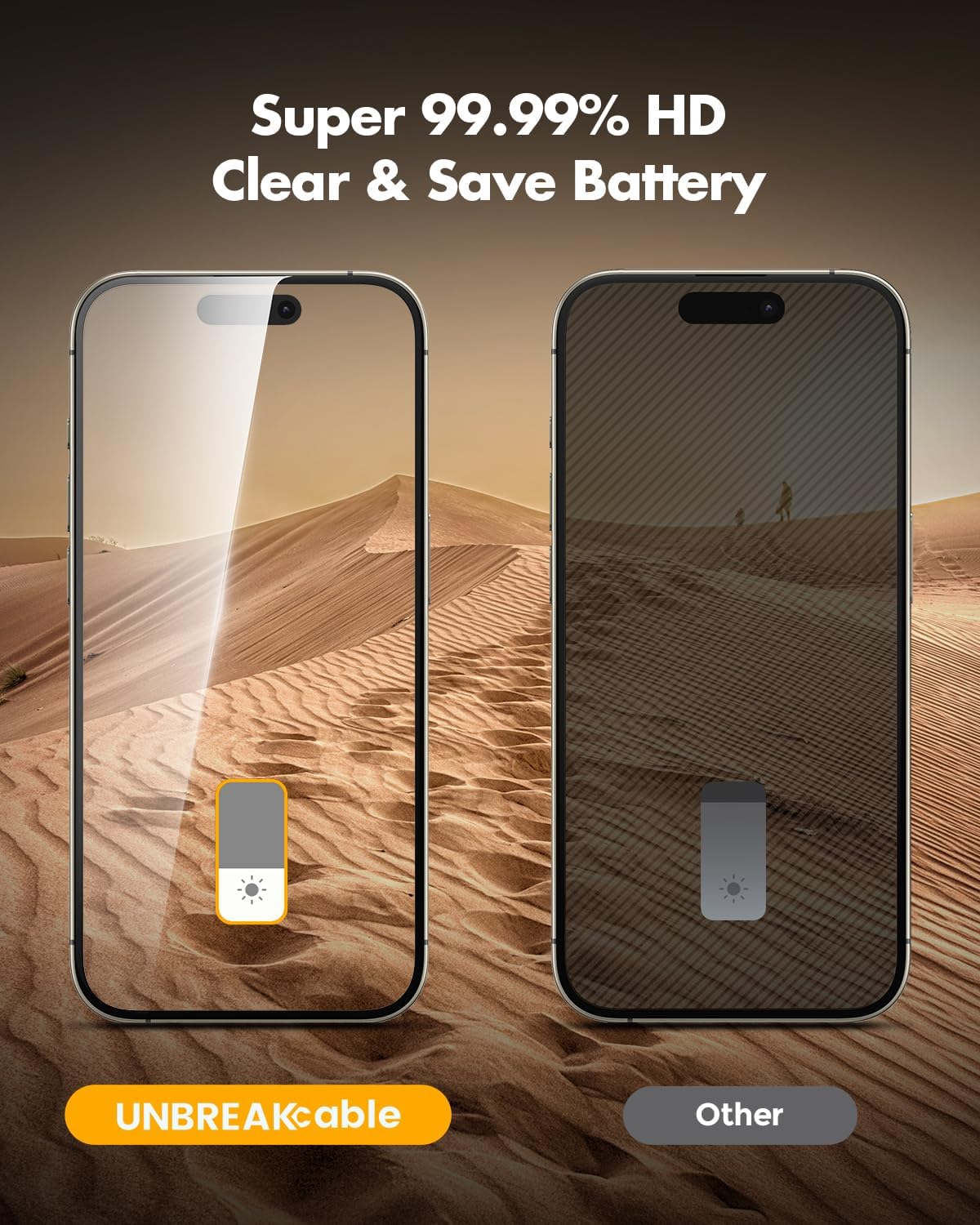 UNBREAKcable_Privacy_Screen_Protector_for_iPhone_16_Pro_Max,_Full_Coverage_Shatterproof_Tempered_Glass[True_28°Anti_Spy][9H_Hardness][Easy_Installation_Frame]2-Pack_Private_Screen_for_iPhone_16_ProMax