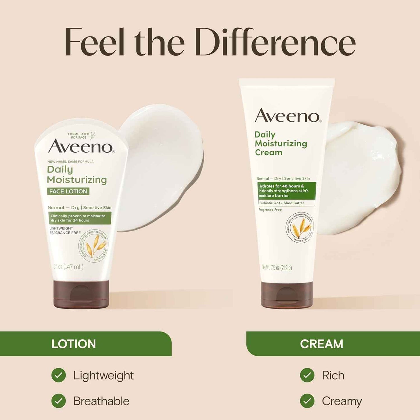 Aveeno Daily Moisturizing Face Lotion with Soothing Prebiotic Oat, Lightweight Non-Greasy Facial Moisturizer for Normal to Dry, Sensitive Skin, 24-Hour Moisture, Fragrance-Free
