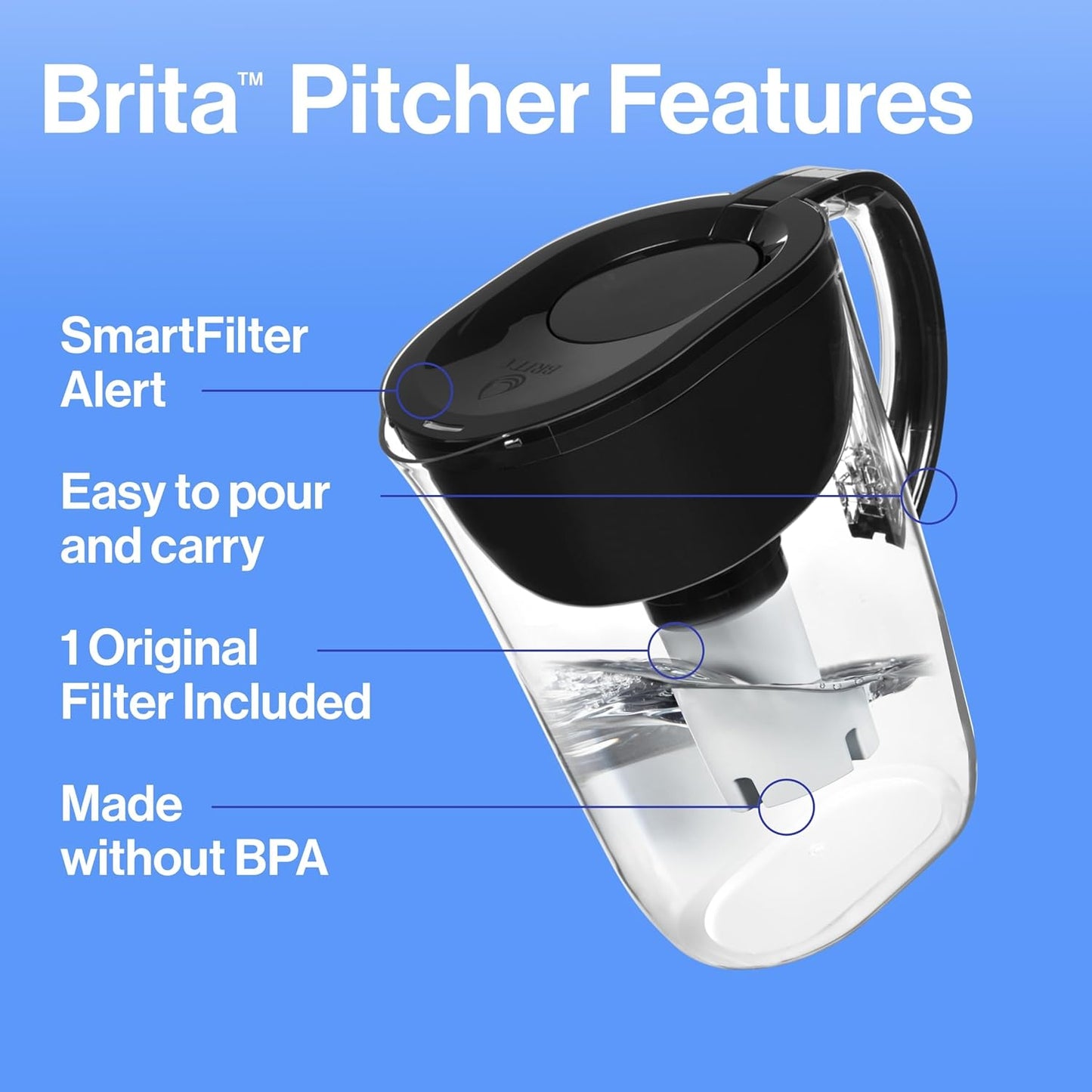 Brita_Large_Water_Filter_Pitcher_for_Tap_and_Drinking_Water_with_SmartLight_Change_Indicator,_Includes_1_Standard_Filter,_BPA-Free,_Lasts_2_Months,_10-Cup_Capacity,_Stretch_Limo_Black