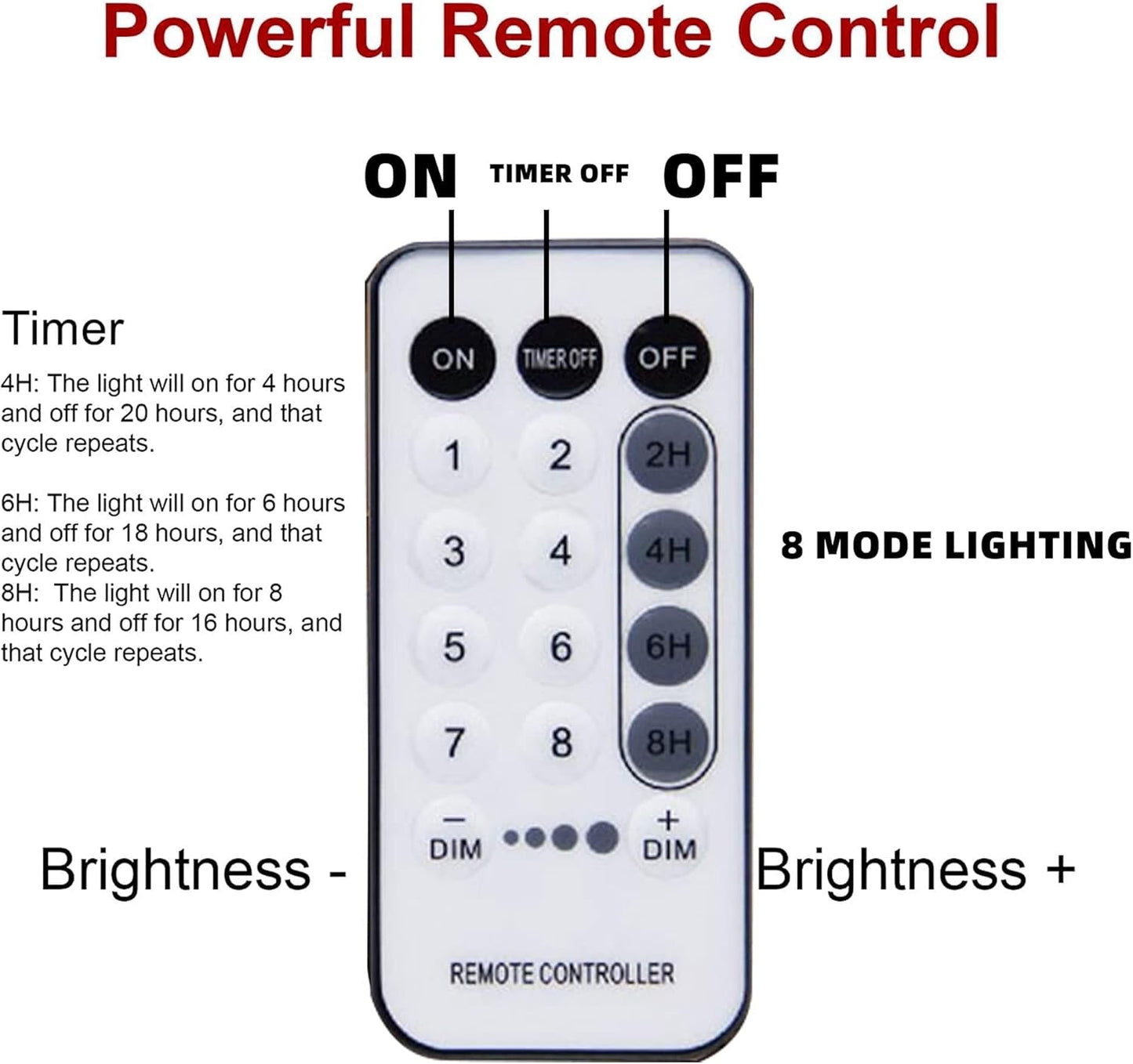 Dazzle_Bright_Christmas_Tree_Lights,_448_LED_Waterfall_Tree_Topper_Lights_with_Remote_&_8_Lighting_Modes,_8.2FT_X_16_Lines_Christmas_Light_for_Indoor_Outdoor_Yard_Party_Xmas_Decoration_(Warm_White)