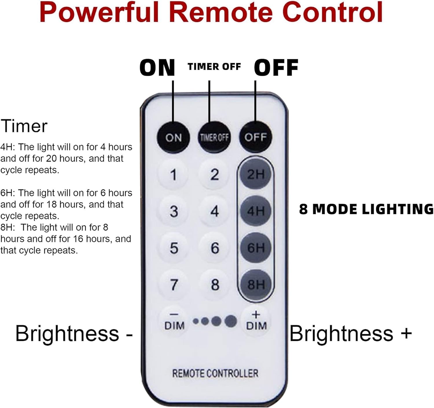 Dazzle_Bright_Christmas_Tree_Lights,_448_LED_Waterfall_Tree_Topper_Lights_with_Remote_&_8_Lighting_Modes,_8.2FT_X_16_Lines_Christmas_Light_for_Indoor_Outdoor_Yard_Party_Xmas_Decoration_(Warm_White)