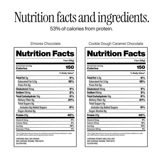 David Bronze High Protein Bars - Cookie Dough Caramel Chocolate Crunch & S'mores Chocolate Crunch Flavored Bar - 0g of Sugar, Low Carb, Gluten Free - 20g of Protein, 150 Calories - On-The-Go Snack, Pack of 8