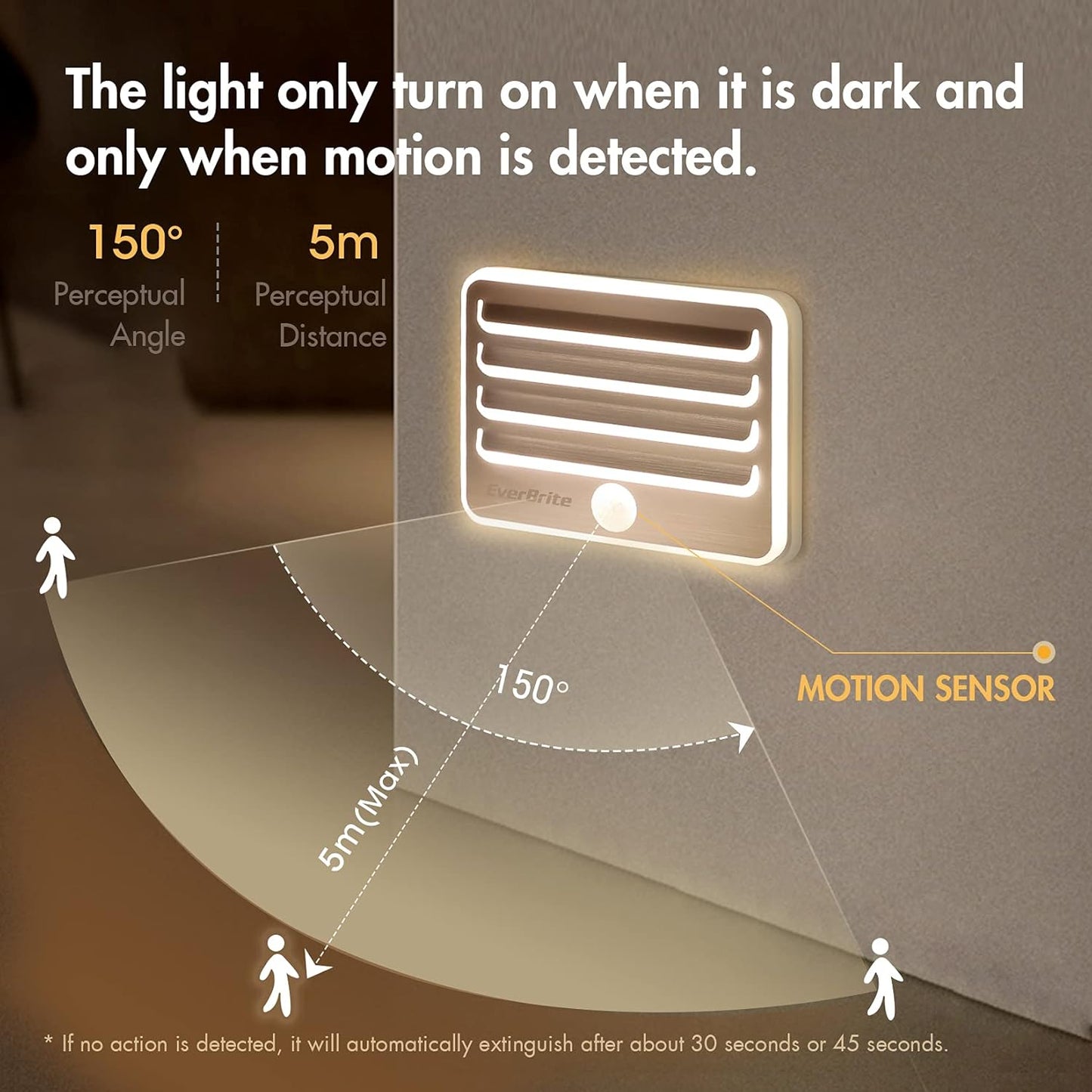EverBrite_Motion_Sensor_Night_Lights,_LED_Soft_Warm_Light,_Battery_Powered_Auto_Stick-On_Night_Light_for_Bedroom,_Bathroom,_Stair,_Closet,_9_AA_Batteries_Included(3_Pack)