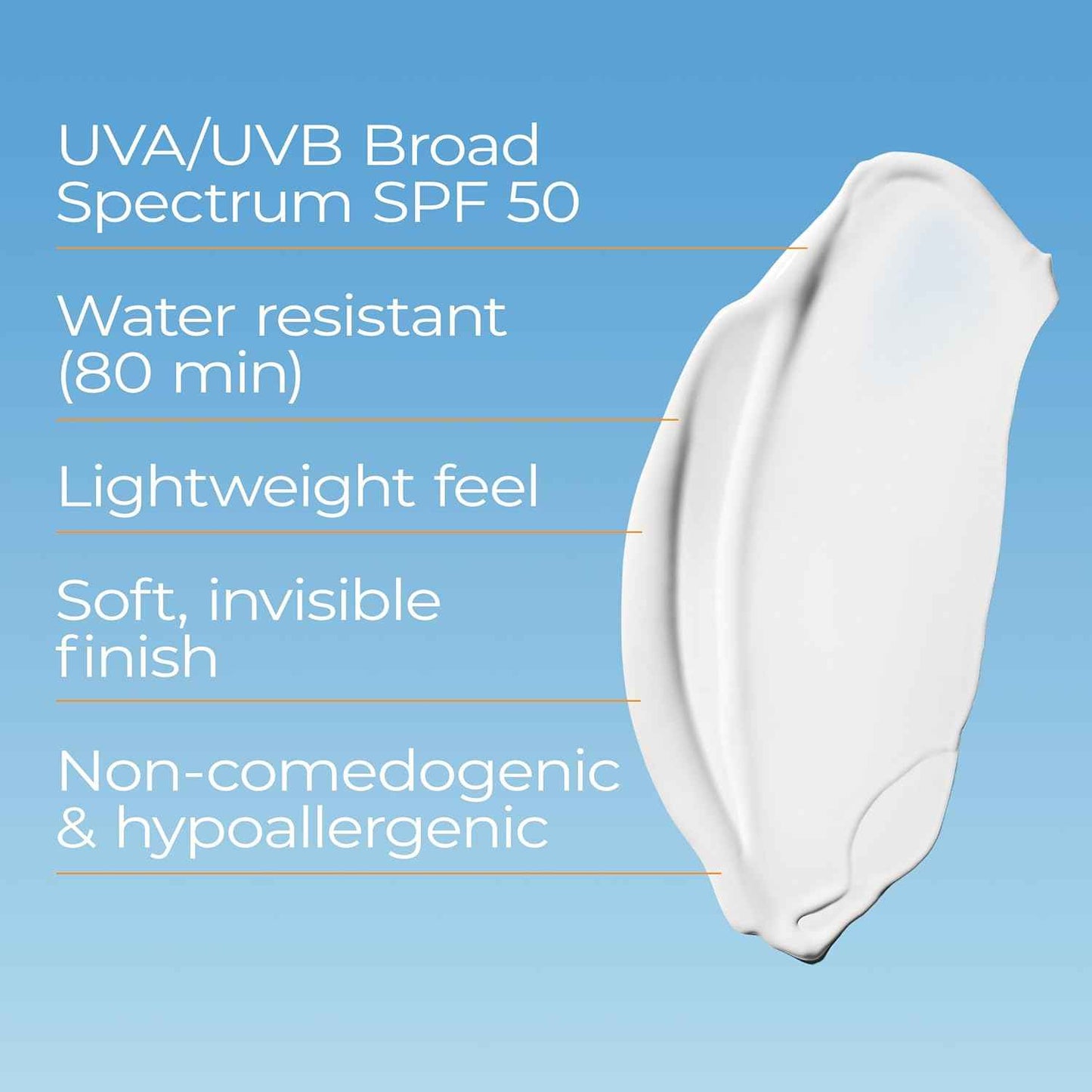 Eucerin Sun Advanced Hydration Sunscreen Lotion, Lightweight Sunscreen with Hyaluronic Acid and Humectants, Hypoallergenic, Fragrance Free, No Oxybenzone or Octinoxate, 5 Fl Oz Tube