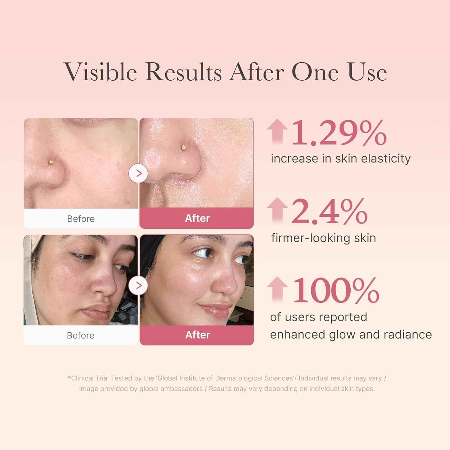 medicube - Niacinamide & Freeze-Dried Hydrolyzed - Boosts skin's barrier hydration and gives 24h Glow & Lifted Look - Korean skincare
