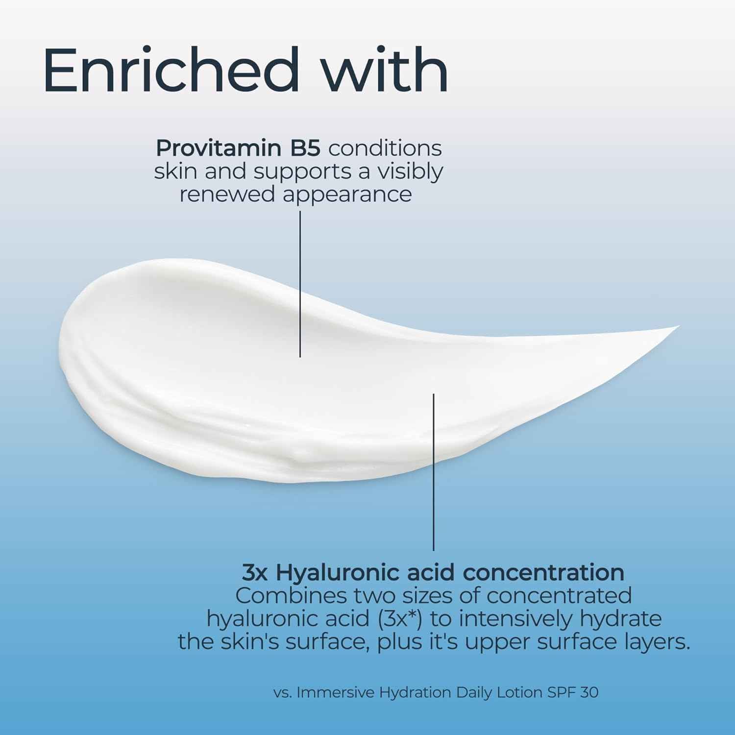 Eucerin Face Immersive Hydration Night Cream with Hyaluronic Acid and Provitamin B5, Ultra-Lightweight Face Moisturizer Smooths Fines Lines and Wrinkles
