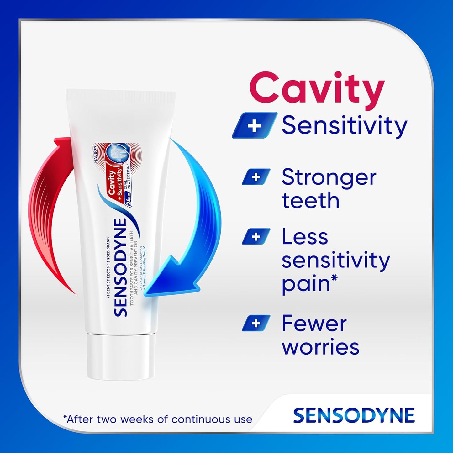 Sensodyne_Cavity_+_Sensitivity_Toothpaste,_Fluoride_Toothpaste_for_Sensitive_Teeth_and_Cavity_Protection,_2.7_oz