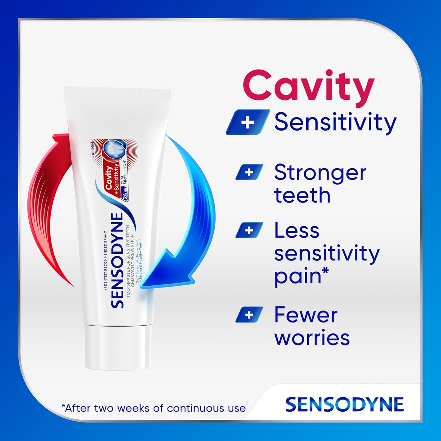 Sensodyne_Cavity_+_Sensitivity_Toothpaste,_Fluoride_Toothpaste_for_Sensitive_Teeth_and_Cavity_Protection,_2.7_oz