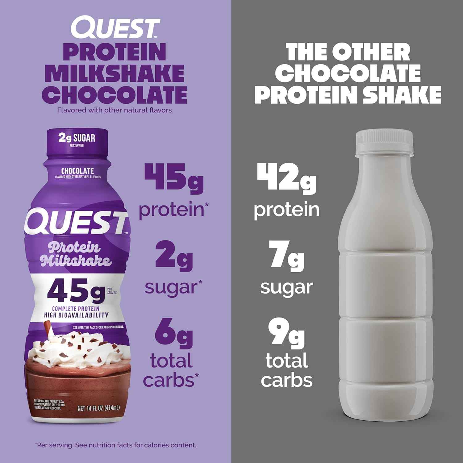 Quest Nutrition Protein Shake, 45g Protein, 2g Sugar, 4g Net Carbs, Ready to Drink, Gluten Free