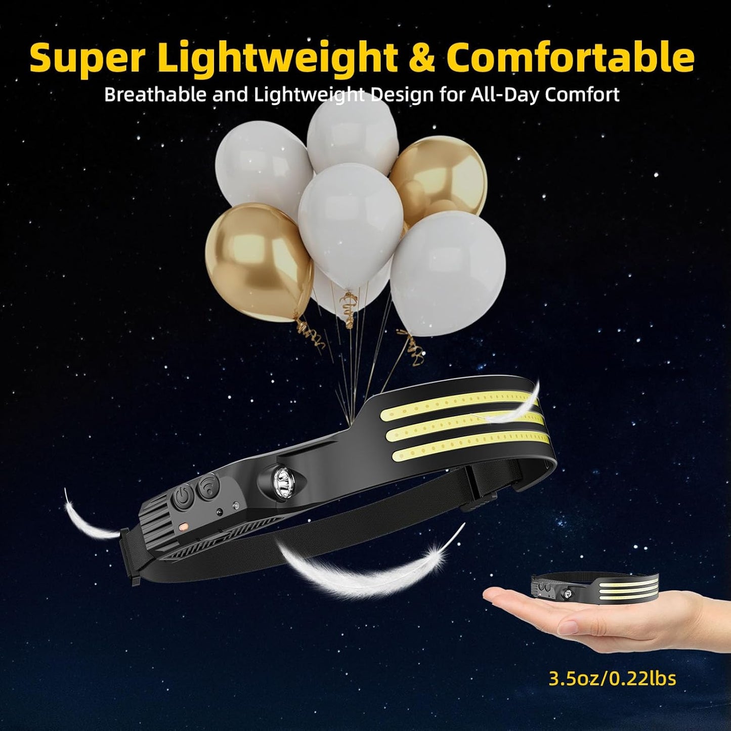 2PCS_Headlamp_Rechargeable,_Motion_Sensor_230°_COB_Head_Lamp,_Headlights_for_Forehead,_Hard_hat_Light_for_Adults,_LED_Headband_Flashlight_for_Work,_Hiking,_Running,_Camping_Essentials_Gear