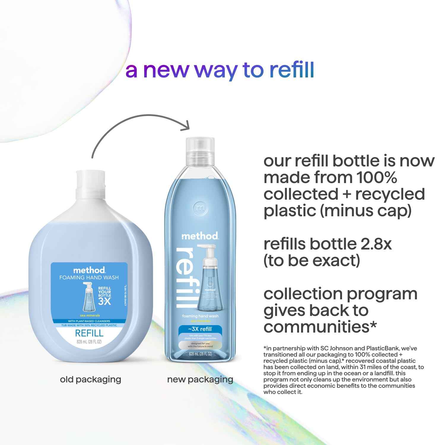 Method Foaming Hand Soap, Sea Minerals, Recyclable Bottle