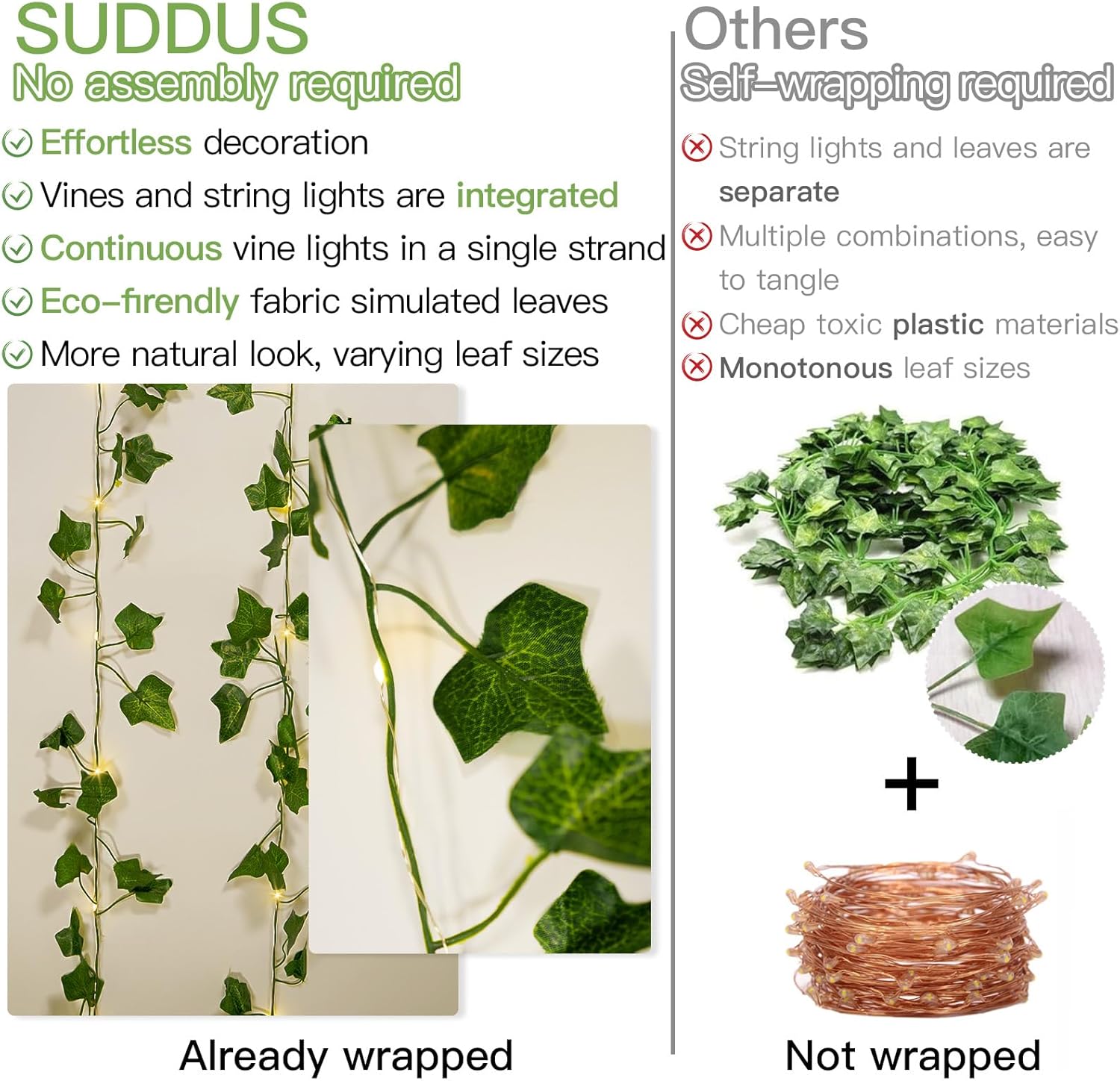 suddus_Vine_with_Fairy_Lights_Battery_Operated,_33ft_100_LED_Ivy_String_Lights_with_Remote,_Leaf_Lights_for_Bedroom,_Room,_Wall,_Garden,_Party,_Wedding_Decor_(Warm_White)