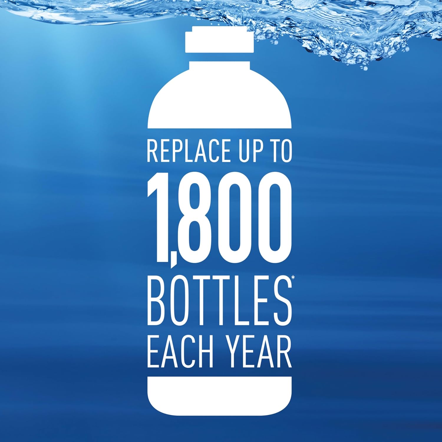 Brita_Water_Bottle_Replacement_Filters,_BPA-Free,_Replaces_1,800_Plastic_Water_Bottles_a_Year,_Lasts_Two_Months_or_40_Gallons,_Includes_3_Filters