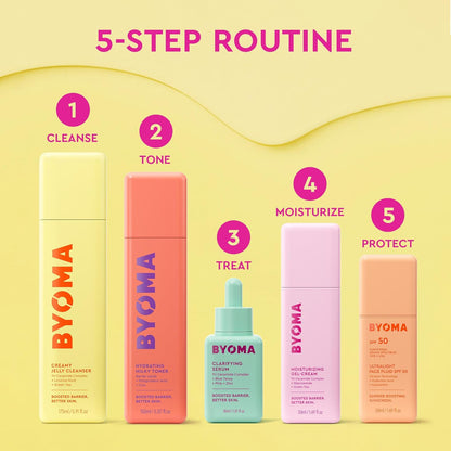 BYOMA_Clarifying_Serum_-_Barrier_Repair_Serum_-_Clarifying_Facial_Serum_for_Acne_Prone_Skin_-_Calming_Face_Serum_with_Ceramides,_Blue_Tansy,_PHA_&_Zinc_-_Balanced_&_Healthy_Skin_-_1.01_fl._oz