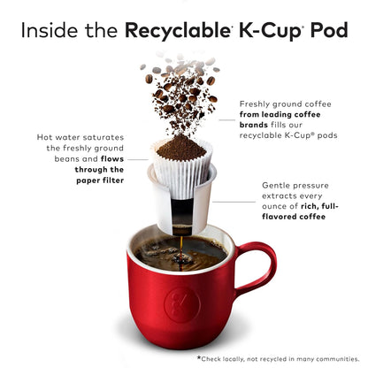 McCafe_Premium_Roast,_Keurig_Single_Serve_K-Cup_Pods,_Medium_Roast_Coffee_Pods,_48_Count