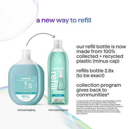 Method Foaming Hand Soap, Refill, Waterfall