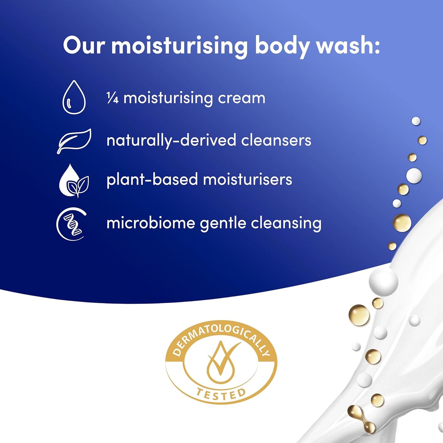 Dove_Body_Wash_2-Pack_–_Deeply_Nourishing_for_Softer,_Smoother_Skin,_15.2_Oz_Ea