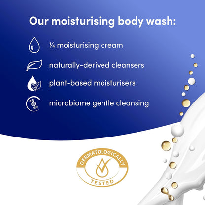 Dove_Body_Wash_2-Pack_–_Deeply_Nourishing_for_Softer,_Smoother_Skin,_15.2_Oz_Ea