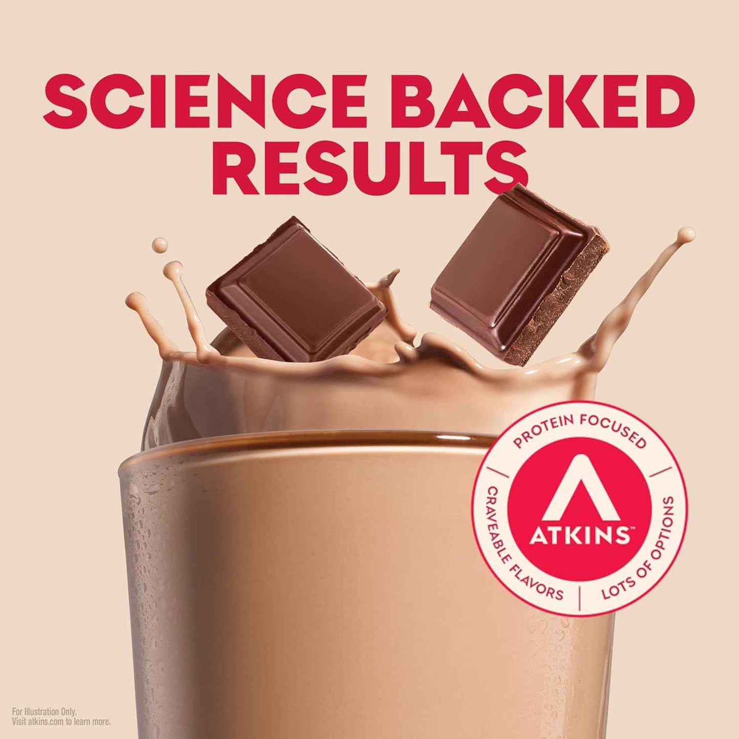 Atkins High Protein Shake, 15g Protein, 2g Net Carb, 1g Sugar, Keto Friendly, Chocolate Flavored Protein Shakes