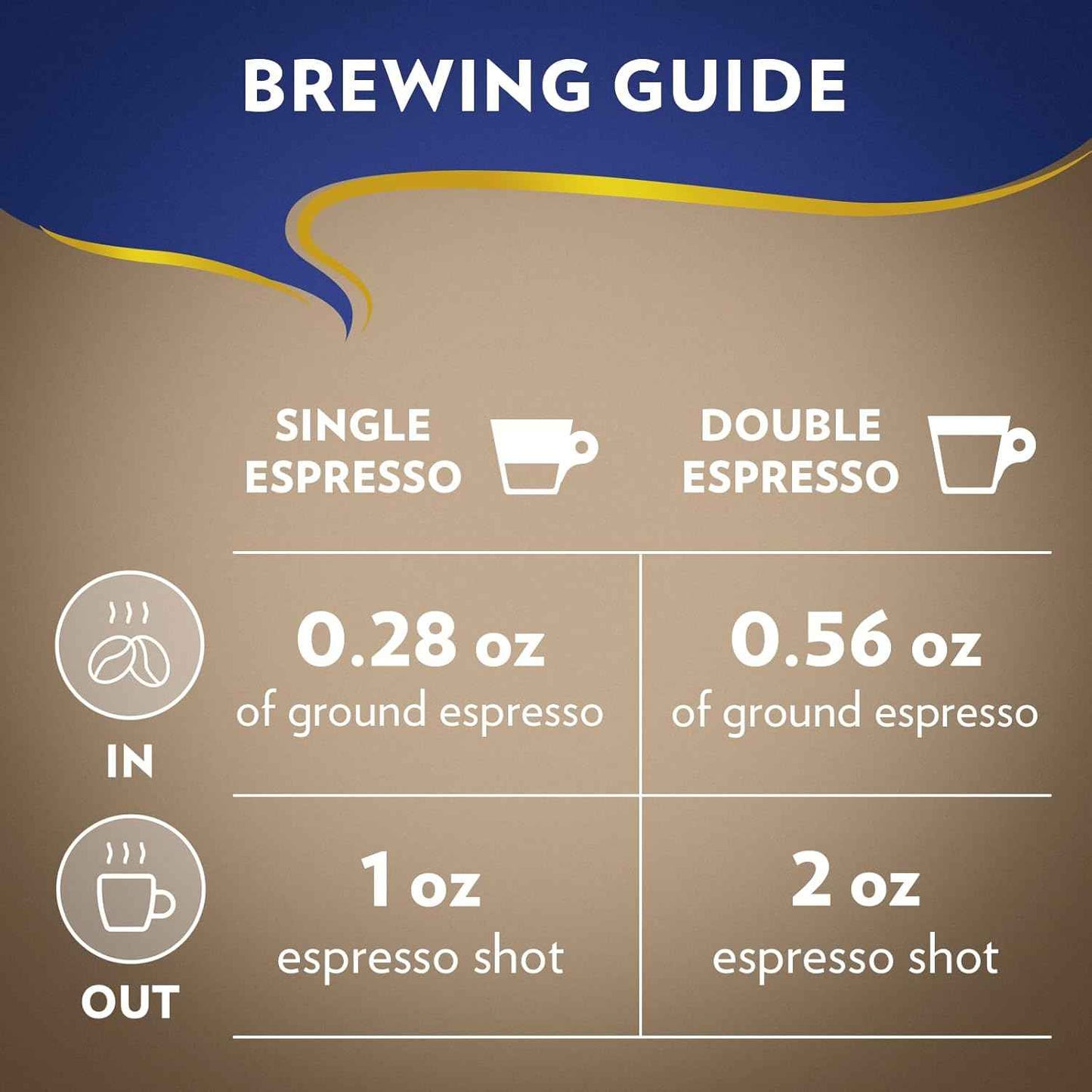 Lavazza Whole Bean Coffee, Medium Espresso Roast, Arabica and Robusta Blend