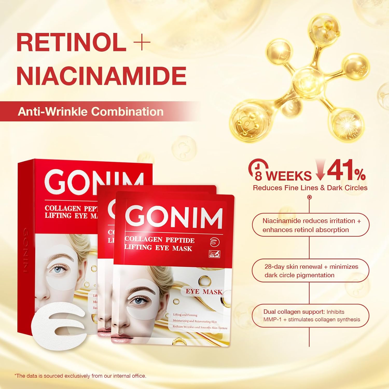 GONIM_Under_Eye_Patches_360°_Fit,_Eye_Mask_with_Collagen_Peptide,_Salmon_DNA_PDRN,_Caffeine,Retinol_&_Niacinamide,_Eye_Patches_for_Puffy_Eyes_and_Dark_Circles,_Travel_Essentials_4_pairs