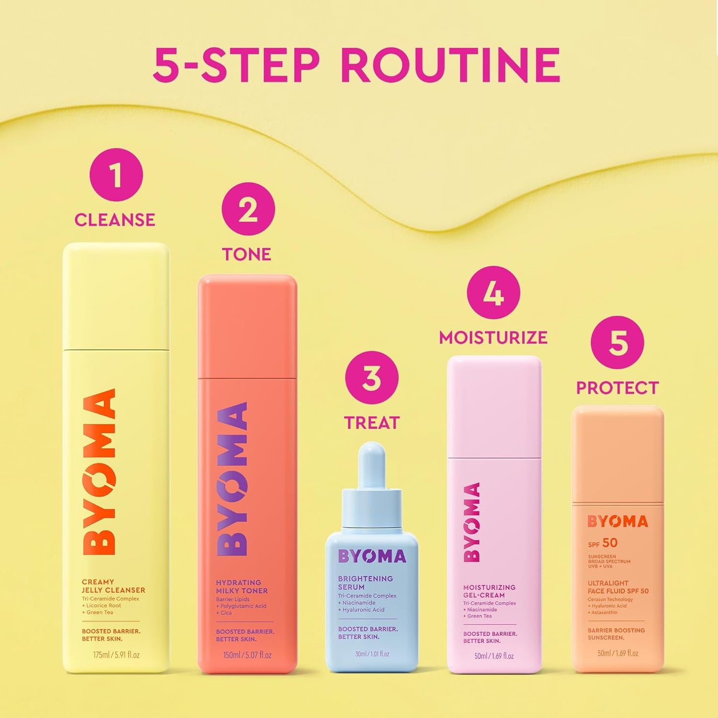 BYOMA_Brightening_Serum_-_Barrier_Repair_Serum_-_Brightening_&_Hydrating_Face_Serum_with_Hyaluronic_Acid,_Niacinamide_&_Ceramides_-_Hyaluronic_Acid_Serum_For_Face,_Glowing,_Radiant_Skin_-_1.01_fl._oz