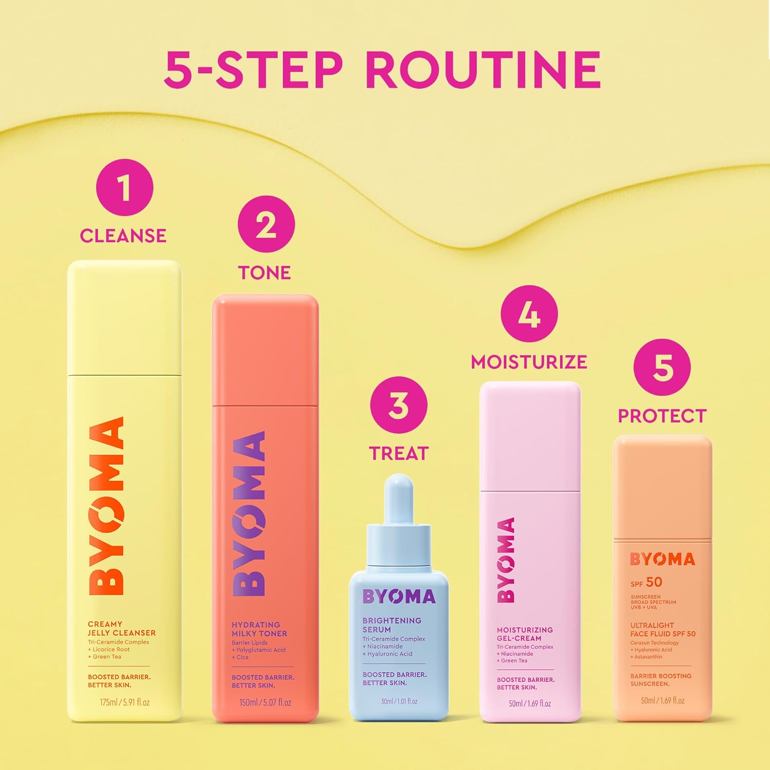 BYOMA_Brightening_Serum_-_Barrier_Repair_Serum_-_Brightening_&_Hydrating_Face_Serum_with_Hyaluronic_Acid,_Niacinamide_&_Ceramides_-_Hyaluronic_Acid_Serum_For_Face,_Glowing,_Radiant_Skin_-_1.01_fl._oz