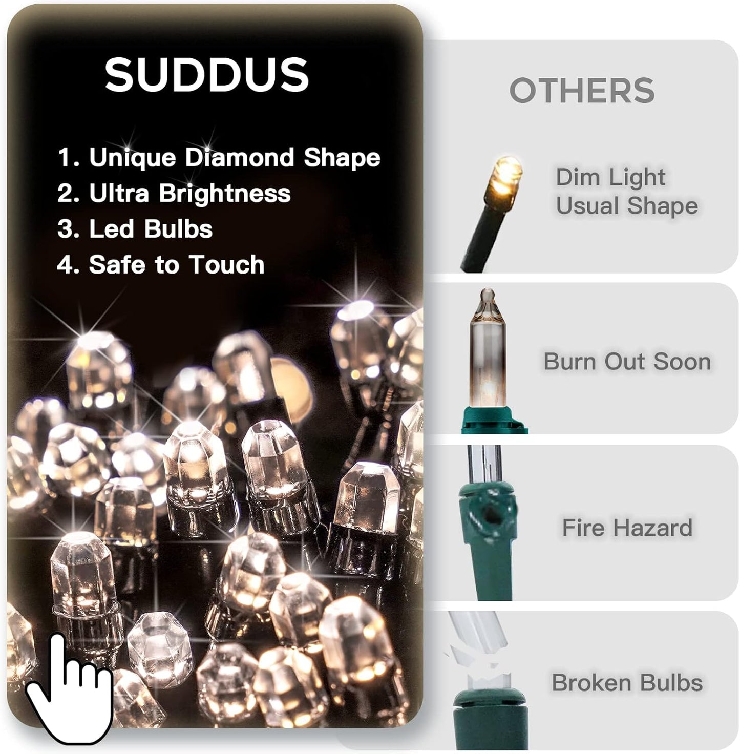 suddus_Christmas_Tree_Lights_Indoor,_100_LED_33ft_Warm_White_Led_Christmas_Lights,String_Lights_Outdoor_for_House,_Windows,_Patio,_Doors,_Fireplace,_Garden,_Home,_Decoration
